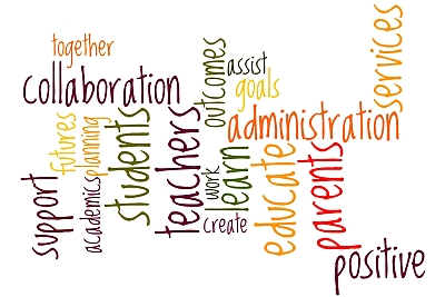 Word Cluster describing Pupil Personnel Services 